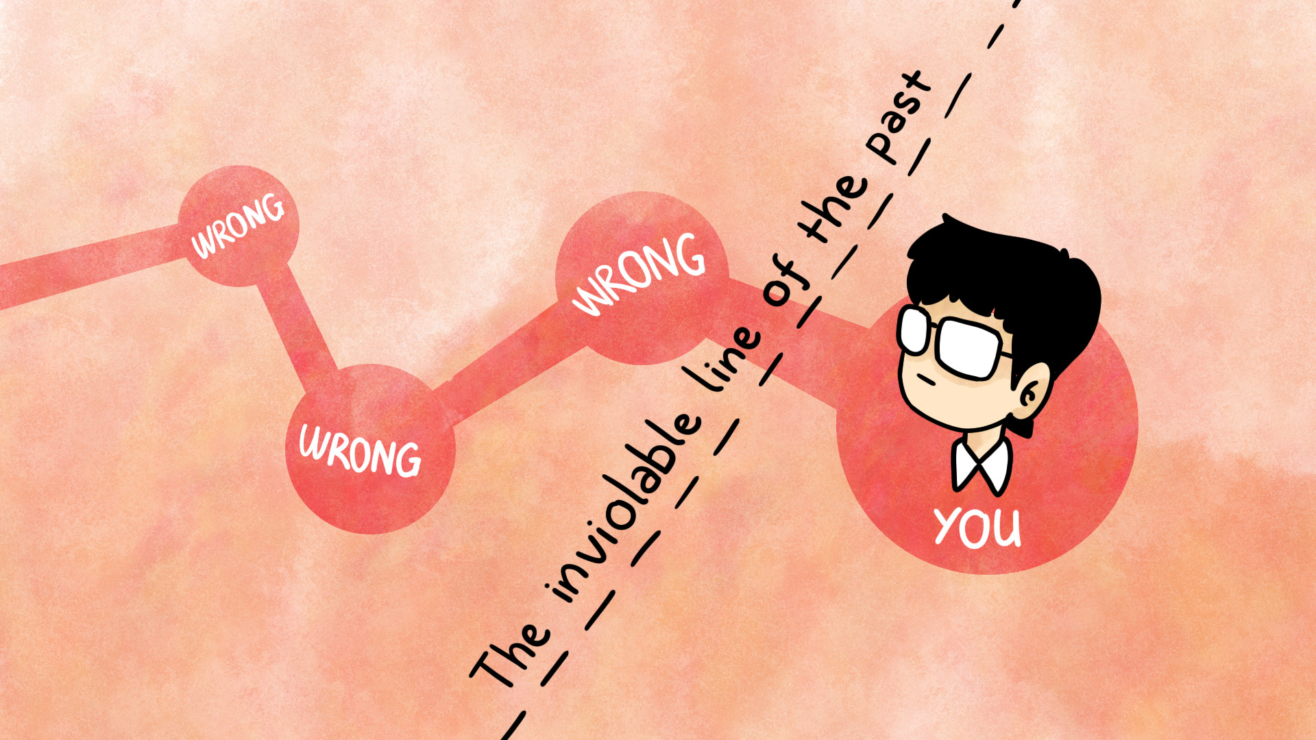 Những điểm nứt vỡ